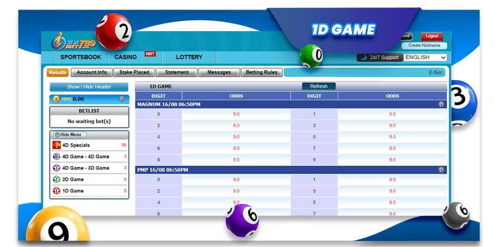 1D Lottery & Keno Ibet789