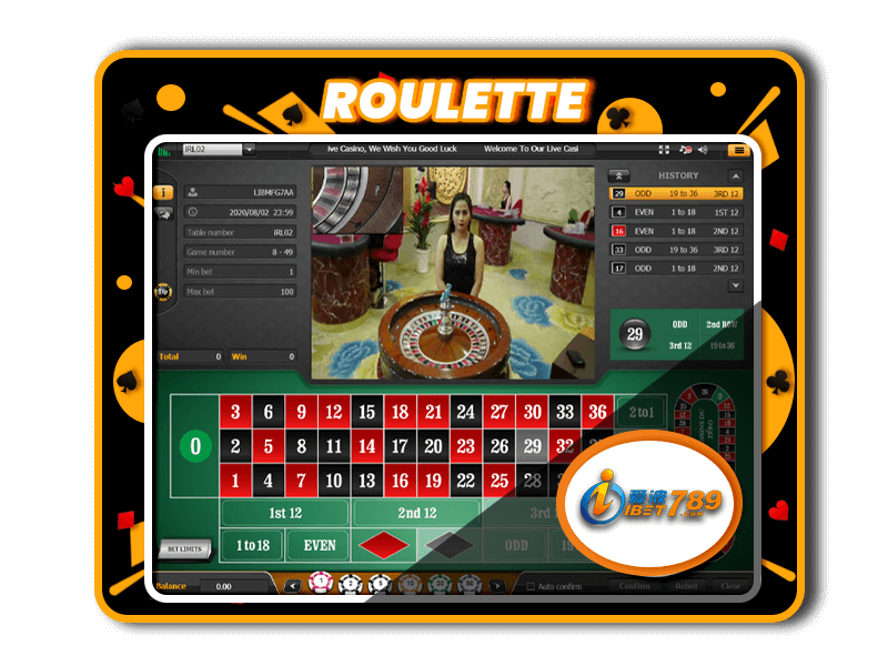 Ibet789 Live Roulette Games