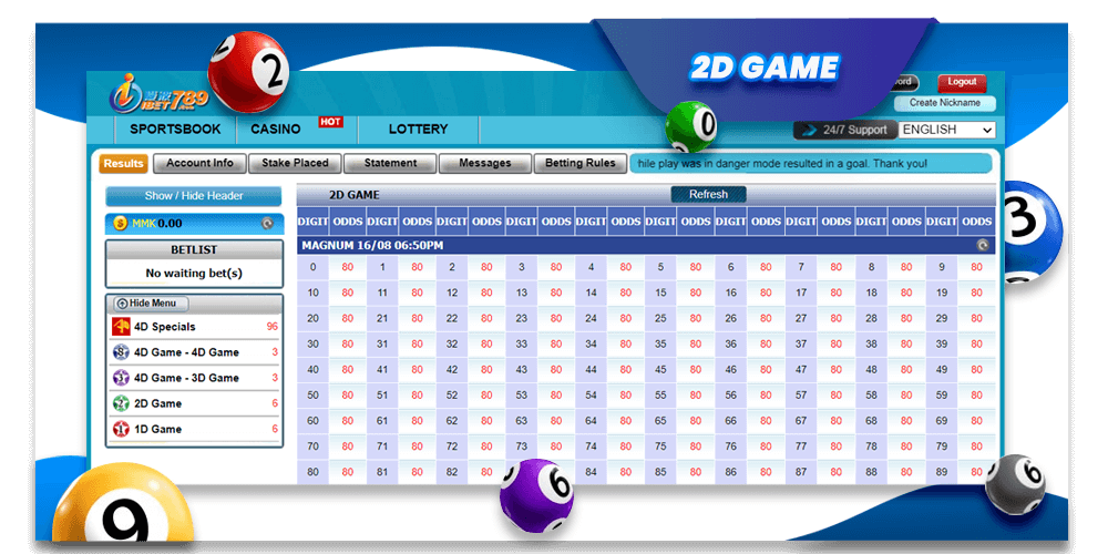 2D Lottery & Keno Ibet789